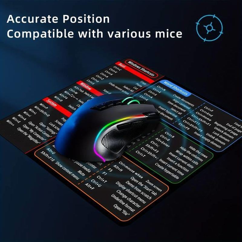 Mouse Pad with Word/Excel/Power Point Windows Shortcut Keys, Anti-Slip Design, Office Software Shortcuts Mousepad, Perfect for Office, Home, Gaming.