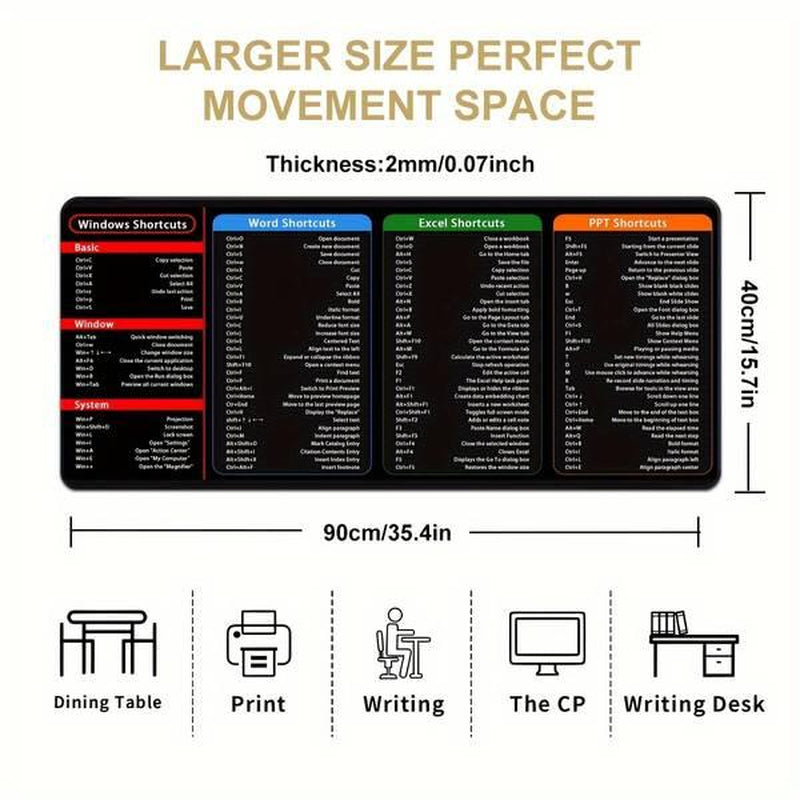 Mouse Pad with Word/Excel/Power Point Windows Shortcut Keys, Anti-Slip Design, Office Software Shortcuts Mousepad, Perfect for Office, Home, Gaming.