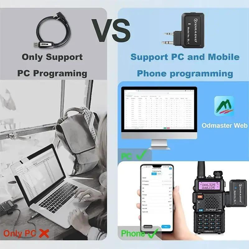 Wireless Programmer for Walkie-Talkie, Replacement Programming Cable, Phone APP One-Key Programming, Searching for Nearby Repeaters for Most Models of Walkie-Talkies, Walkie Talkie Radio, Outdoor Emergency Tool, Fall Gift, Gift for Girlfriend