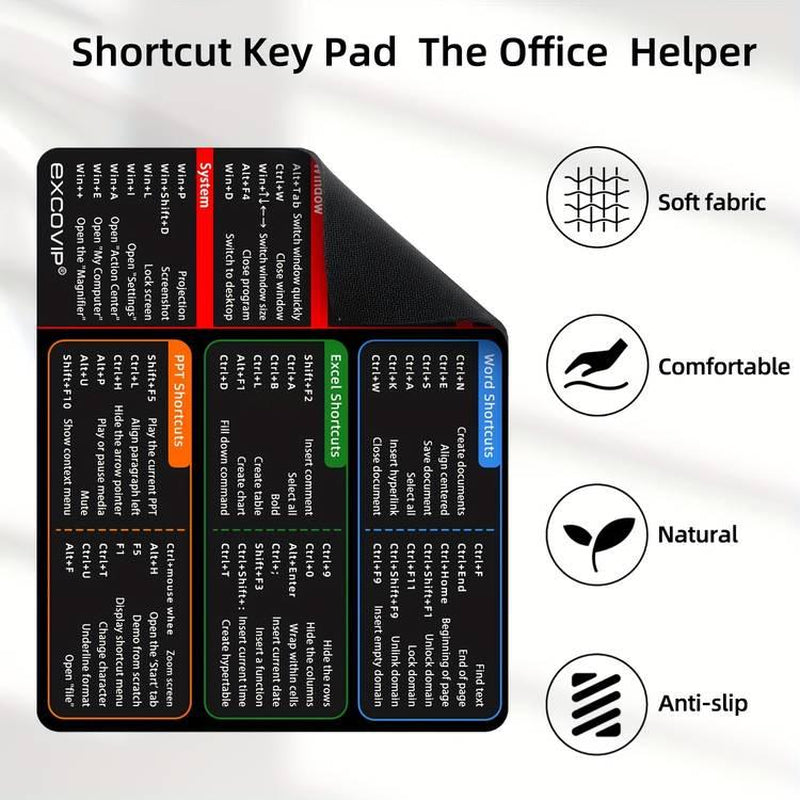 Mouse Pad with Word/Excel/Power Point Windows Shortcut Keys, Anti-Slip Design, Office Software Shortcuts Mousepad, Perfect for Office, Home, Gaming.