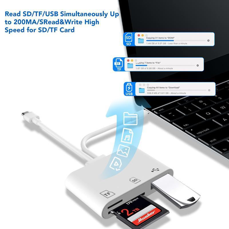 Multifunctional SD/TF/USB C Card Reader, 1 Count USB C Plug Card Reader, Fast Transmission Adapter for Home Office, Compatible with Iphone, Ipad, Laptop